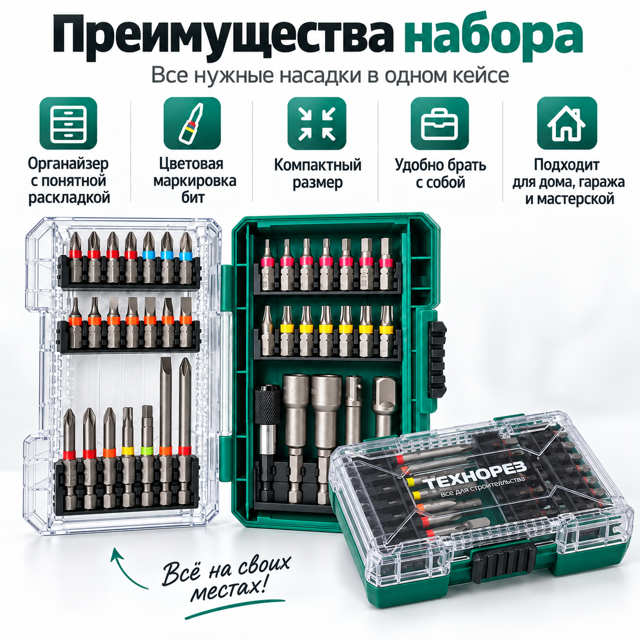 Набор бит и торцевых головок ТЕХНОРЕЗ, 40 предметов, в кейсе, с магнитным держателем